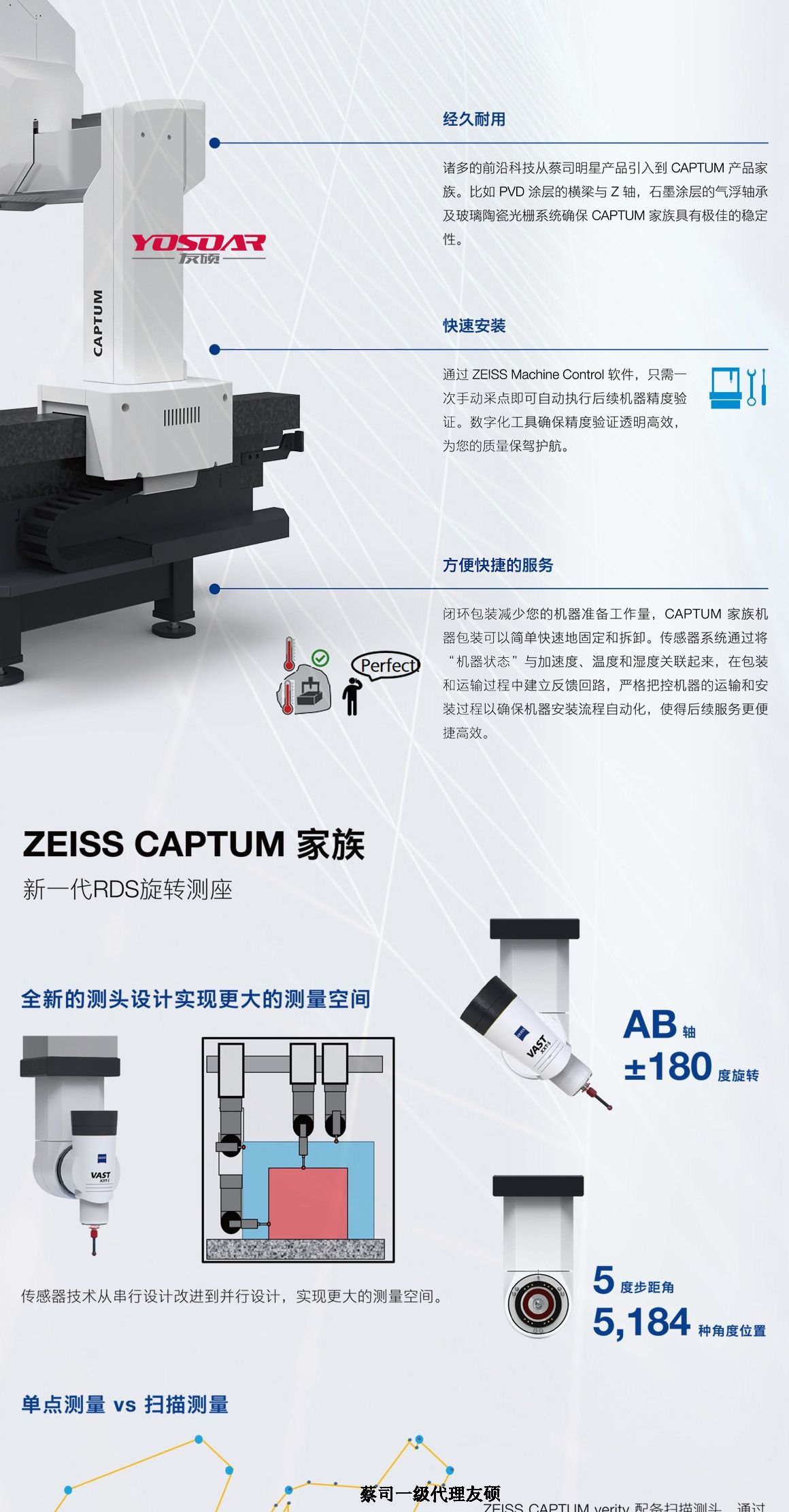 湖北蔡司三坐标CAPTUM